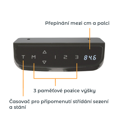 Ergonomický pracovní set - PRO